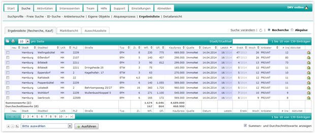Ergebnisliste Ihrer Immobiliensuche